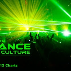 MOKKSHA'S - TRANCE CULTURE Toppers - Aug '12