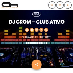 Top Trance April 2025