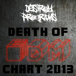 'Death of EDM' Chart 2013
