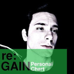 Philip re:GAIN Personal Chart April 2012