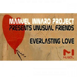 Manuel Innaro Project Presents Unusual Friends
