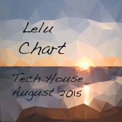 LELU CHART_TECH HOUSE AUGUST 2015