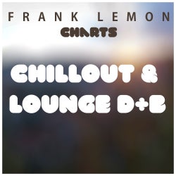 Best Chillout & Lounge Drum'n'Bass