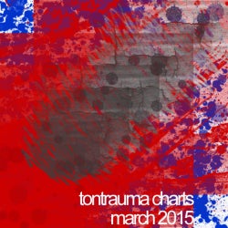 TONTRAUMA CHARTS - MARCH 2015
