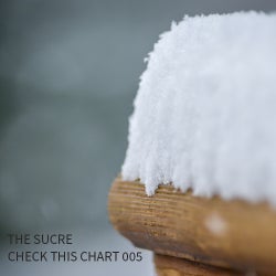 THE SUCRE - Check This Chart 005!