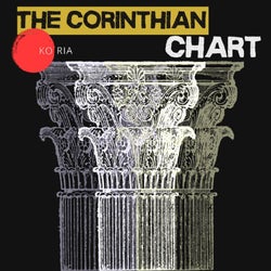 The Corinthian Chart
