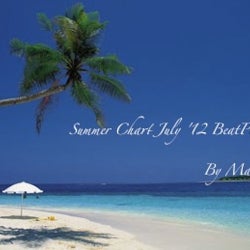 Summer Chart July '12 BeatPort
