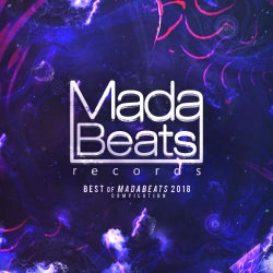 Best of Madabeats 2018-Progressive Psytrance