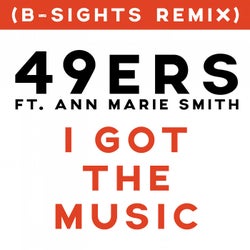 I Got The Music (B-Sights Remix)