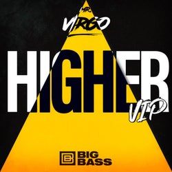 Higher VIP