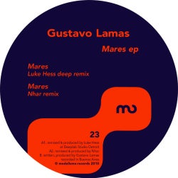 Mares EP