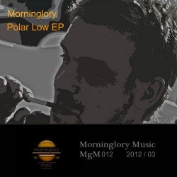 Polar Low EP