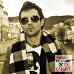 Worda's February 2013 Chart