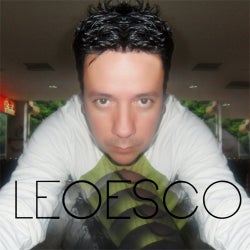 Loesco Beatport Chart