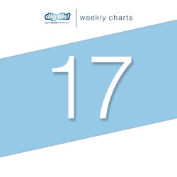 DIG DIS! CHARTS WEEK 17/2018