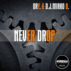 Never Drop