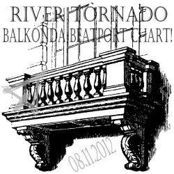 RIVER TORNADO '' BALKONDA '' BEATPORT CHART!!