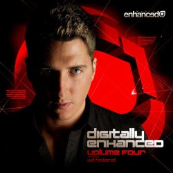 Digitally Enhanced Volume Four, Mixed by Will Holland