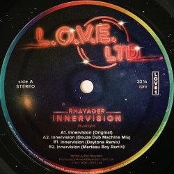 Innervision 2015 Limited Chart