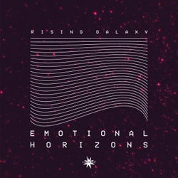Emotional Horizons