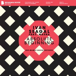 Absolute Beginning