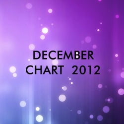 THE END -  DECEMBER CHART 2012