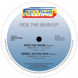 Ride The Beam EP (Remastered 2018)