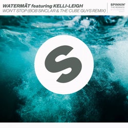 Won't Stop (feat. Kelli-Leigh) [Bob Sinclar & The Cube Guys Extended Remix]