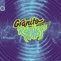 Réplica (VIP)