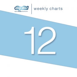 DIG DIS! CHARTS WEEK 12/2017