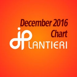 JP Lantieri chart - December 2016