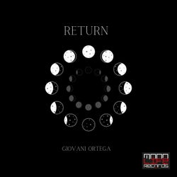 Return