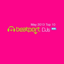 Max River – Top 10 (May 2013)