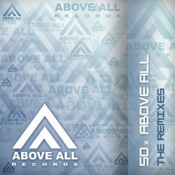 50x Above All (The Remixes)
