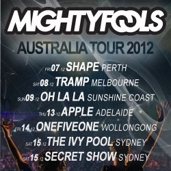Mightyfools Australia Chart Mate!
