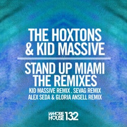 SEVAG - 'Stand Up Miami' Remix Chart