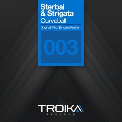 Strigata's Curveball chart