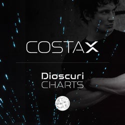 Dioscuri Chart 014