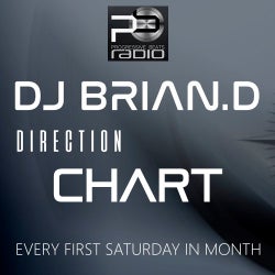 DJ Brian.D Direction Chart Feb 2018