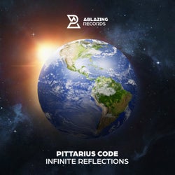 Infinite Refelctions