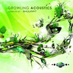 Growling Acoustics
