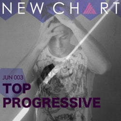 ANTU COIMBRA TOP PROGRESSIVE CHART JUNE 003