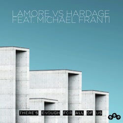 There's Enough for All of Us - Lamore Remix