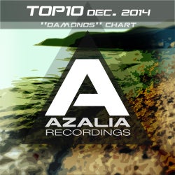 Azalia TOP10 "Diamonds" Dec.2014 Chart