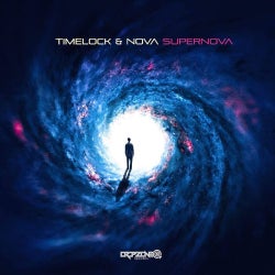 Timelock Supernova chart