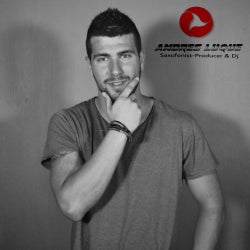 ANDRES LUQUE -JULY-AUGUST CHART