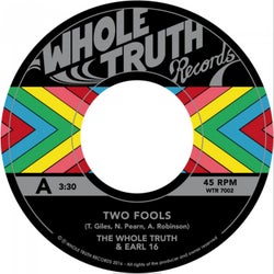 Two Fools (feat. Earl 16)