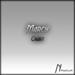 Nayour March Chart
