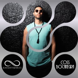Coss Bocanegra Time Differences Radios