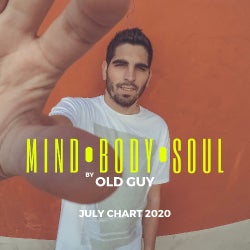 MIND•BODY•SOUL CHART @ JULY 2020